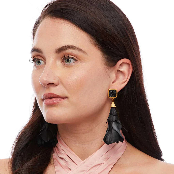 Brackish - Parades Statement Earring - Black Goose Feathers
